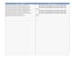do keyword research, competitor analysis, and website audit